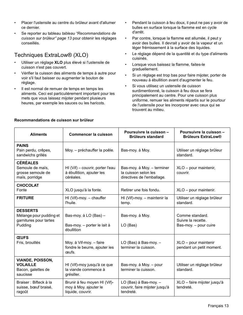 Techniques extralow® (xlo), Recommandations de cuisson sur brûleur | Bosch SGSX User Manual | Page 35 / 68