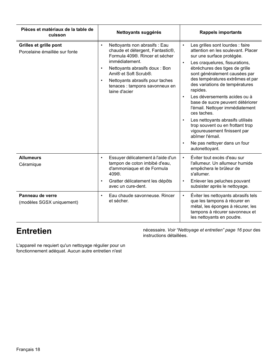 Entretien | Bosch SGSX User Manual | Page 40 / 68