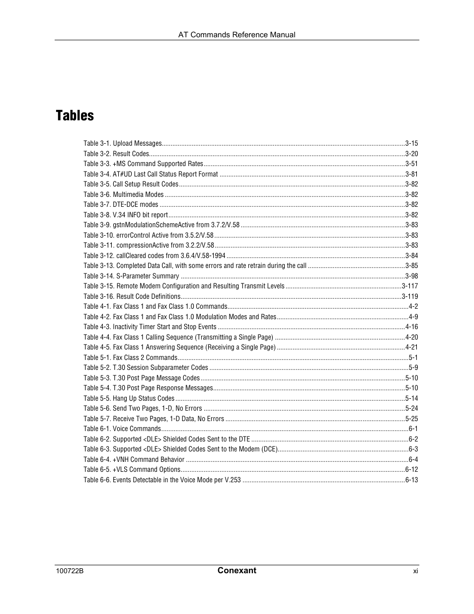 Tables | Comtrol AT Command Set Rev A User Manual | Page 11 / 230