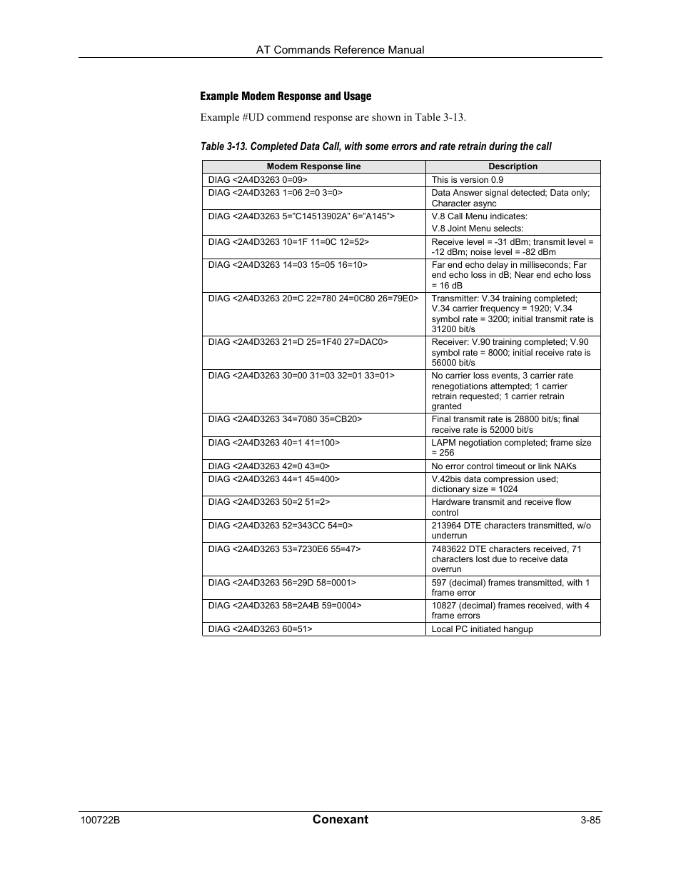 Conexant | Comtrol AT Command Set Rev A User Manual | Page 111 / 230