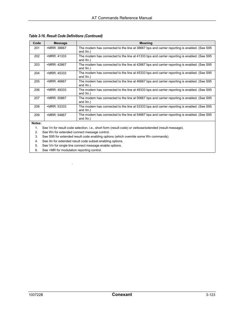 Conexant | Comtrol AT Command Set Rev A User Manual | Page 149 / 230