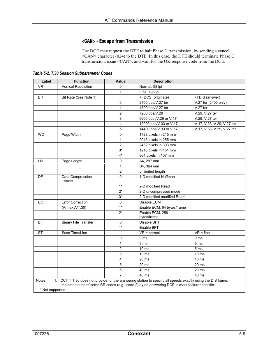 Conexant, Can> - escape from transmission | Comtrol AT Command Set Rev A User Manual | Page 181 / 230