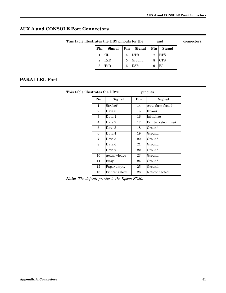 Aux a and console port connectors, Parallel port, Aux a and console port connectors parallel port | Comtrol DM ATS-XPe User Manual | Page 61 / 96
