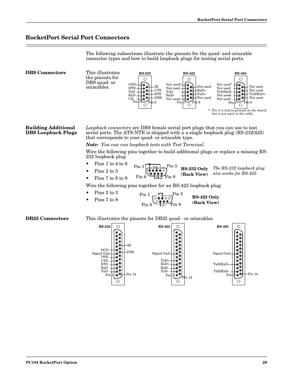 Rocketport serial port connectors, Db9 connectors, Building additional db9 loopback plugs | Db25 connectors | Comtrol DM ATS-NTe User Manual | Page 29 / 76