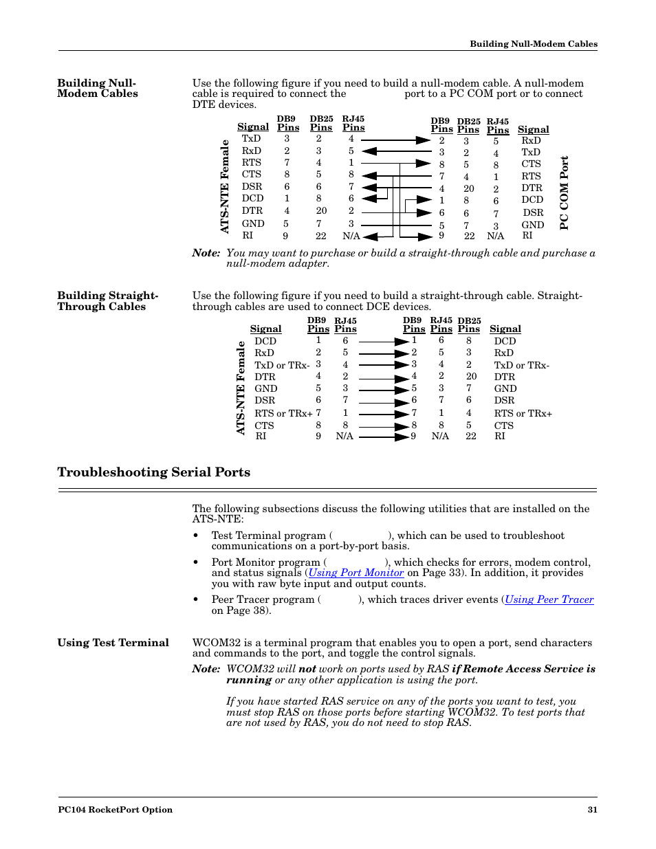 Building null- modem cables, Building straight- through cables, Troubleshooting serial ports | Using test terminal | Comtrol DM ATS-NTe User Manual | Page 31 / 76