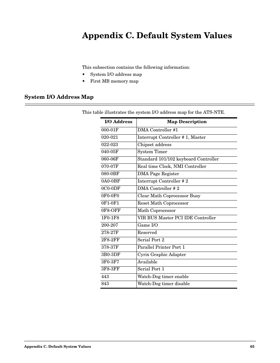 Appendix c. default system values, System i/o address map | Comtrol DM ATS-NTe User Manual | Page 65 / 76