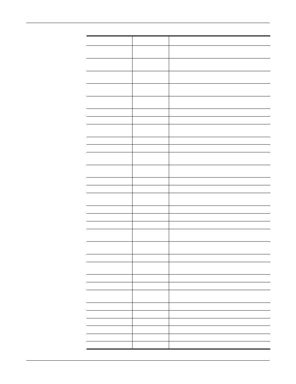 Comtrol DM ATS-LNX User Manual | Page 35 / 80