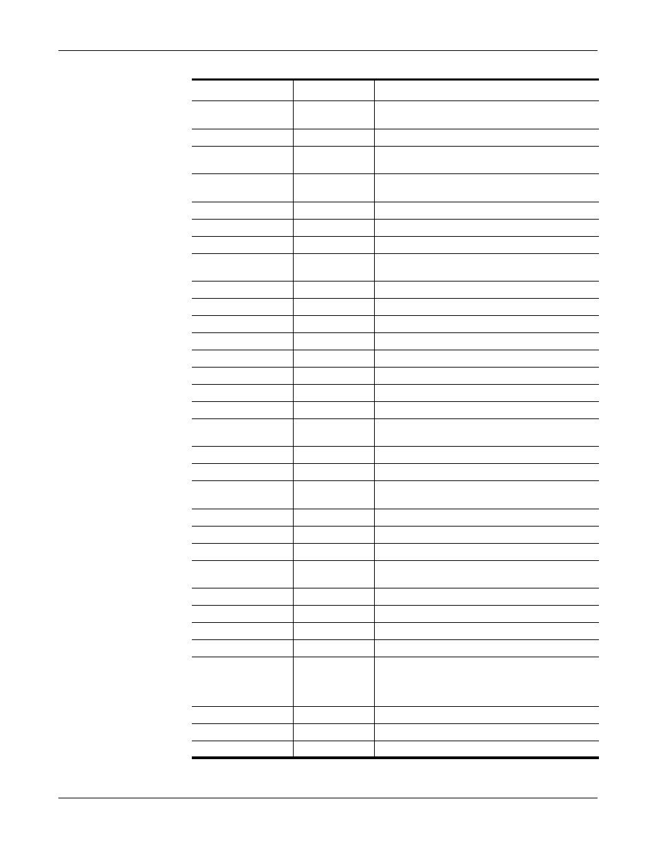 Comtrol DM ATS-LNX User Manual | Page 36 / 80