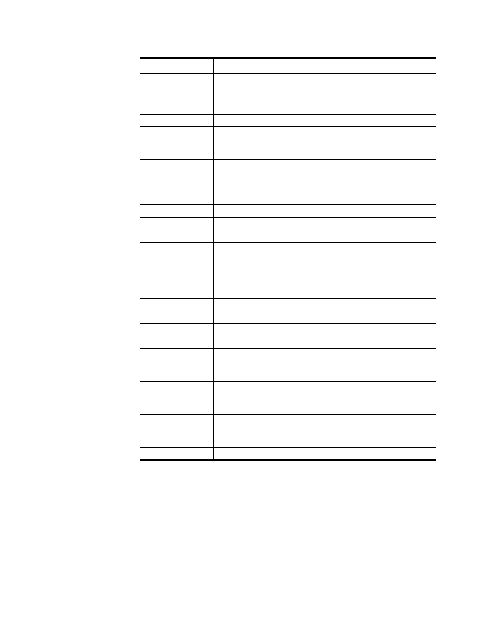 Additional installed packages | Comtrol DM ATS-LNX User Manual | Page 37 / 80