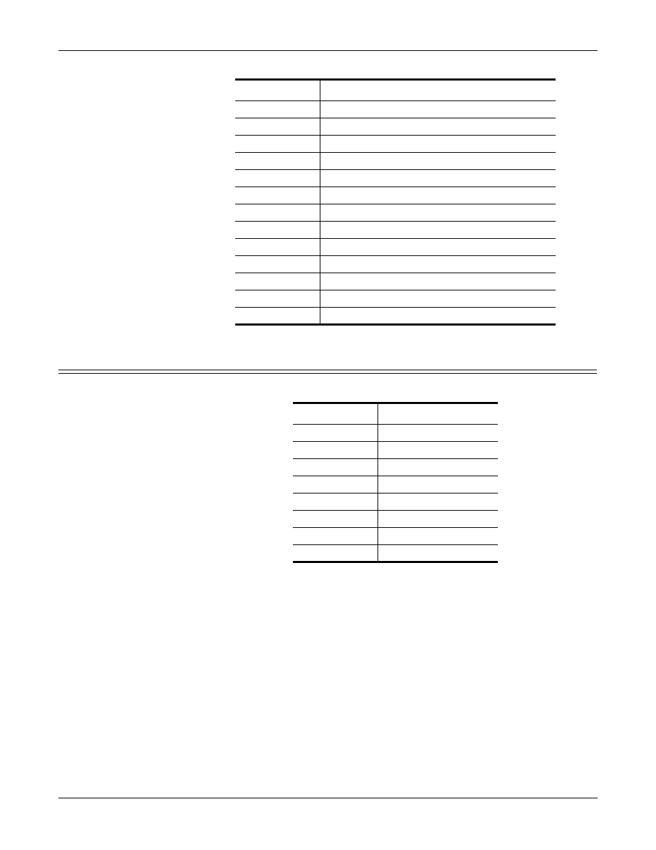 First mb memory map | Comtrol DM ATS-LNX User Manual | Page 68 / 80