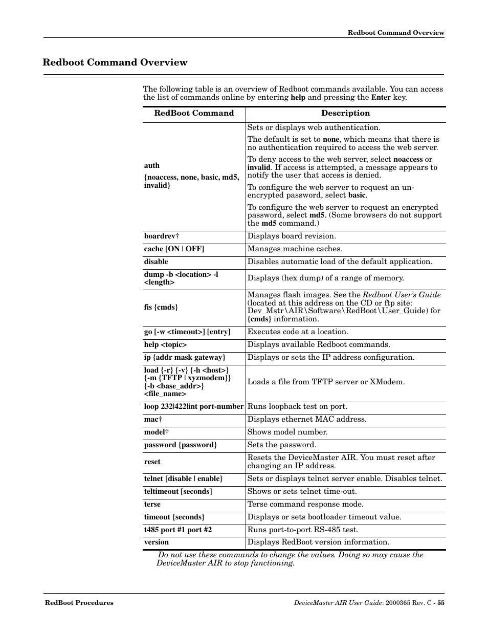 Redboot command overview | Comtrol DM AIR User Manual | Page 55 / 74