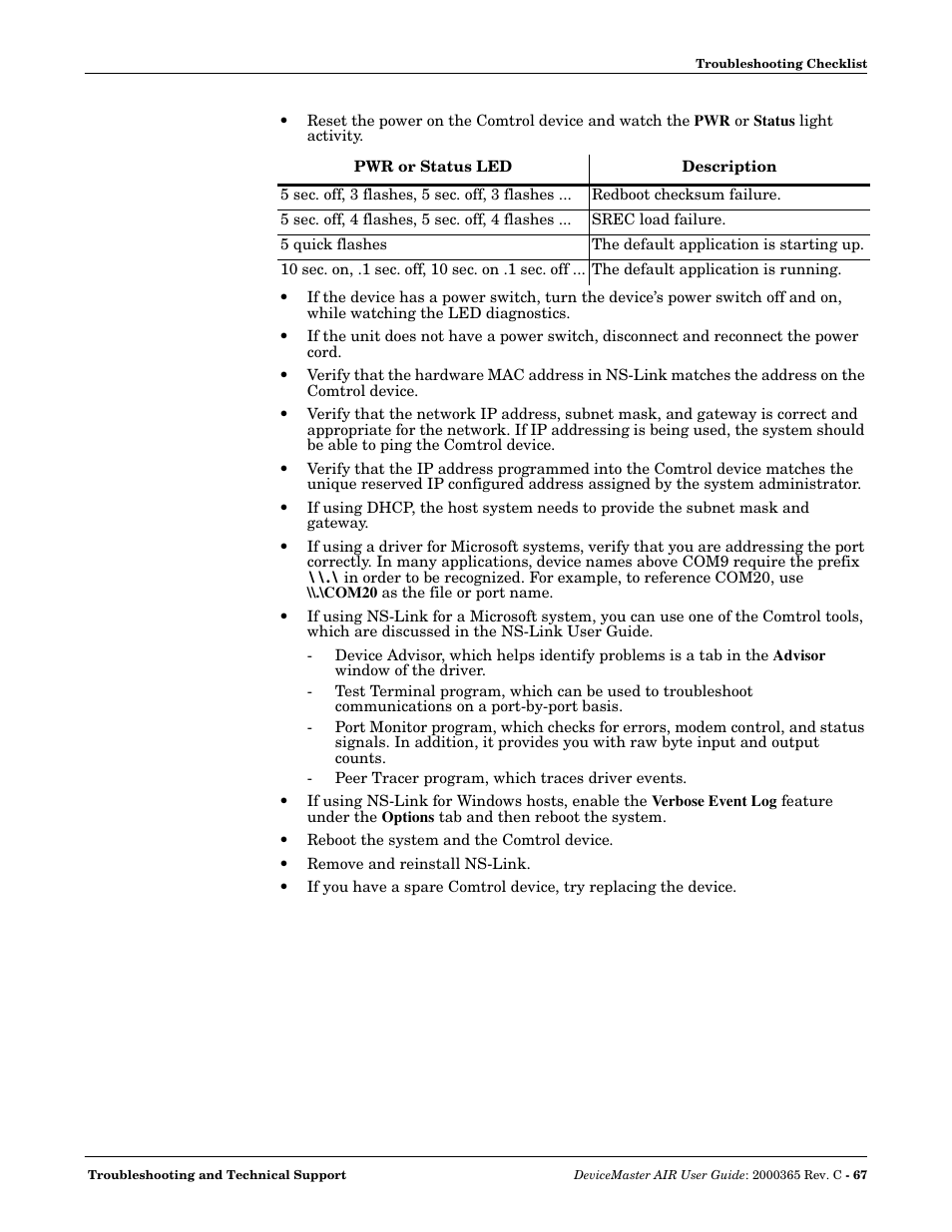 Comtrol DM AIR User Manual | Page 67 / 74