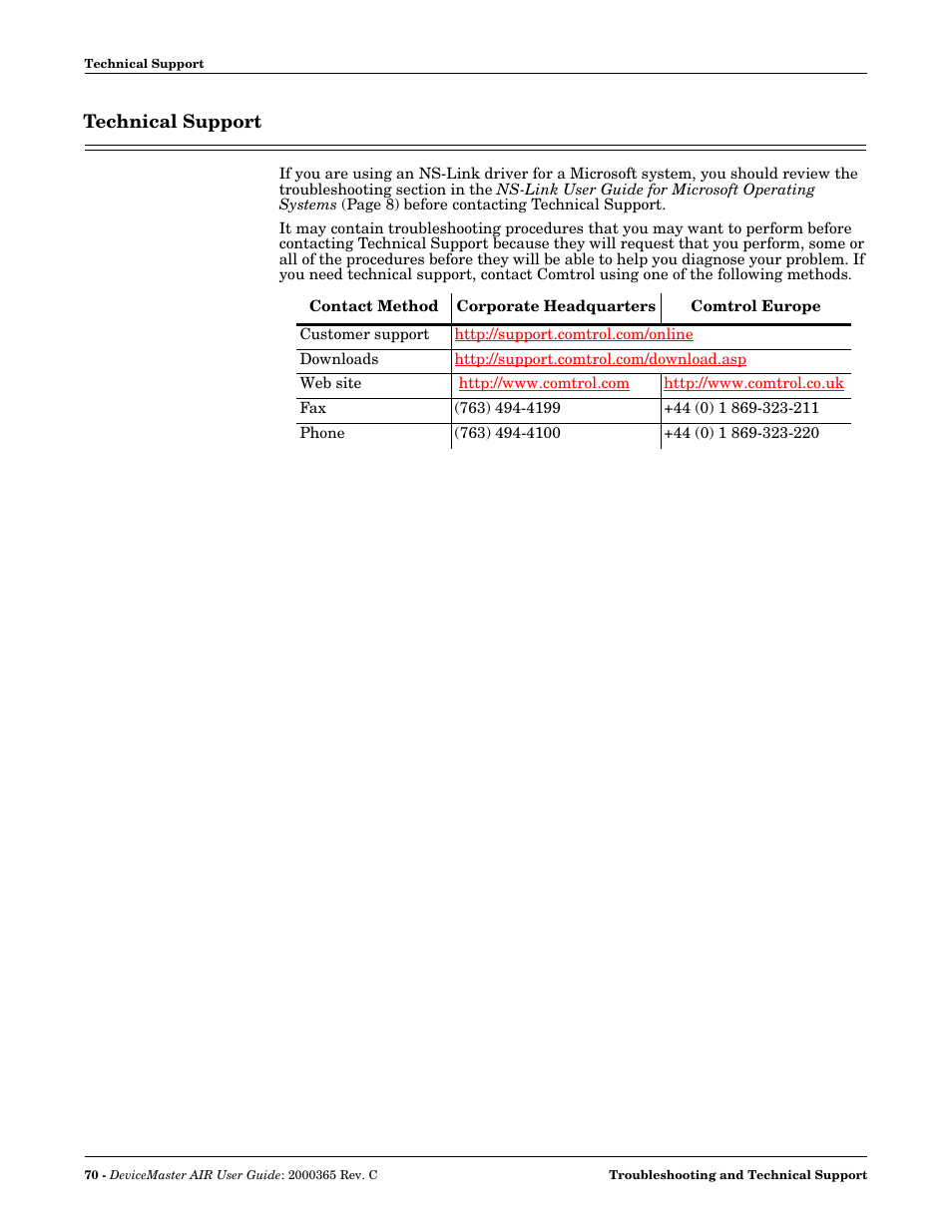 Technical support | Comtrol DM AIR User Manual | Page 70 / 74
