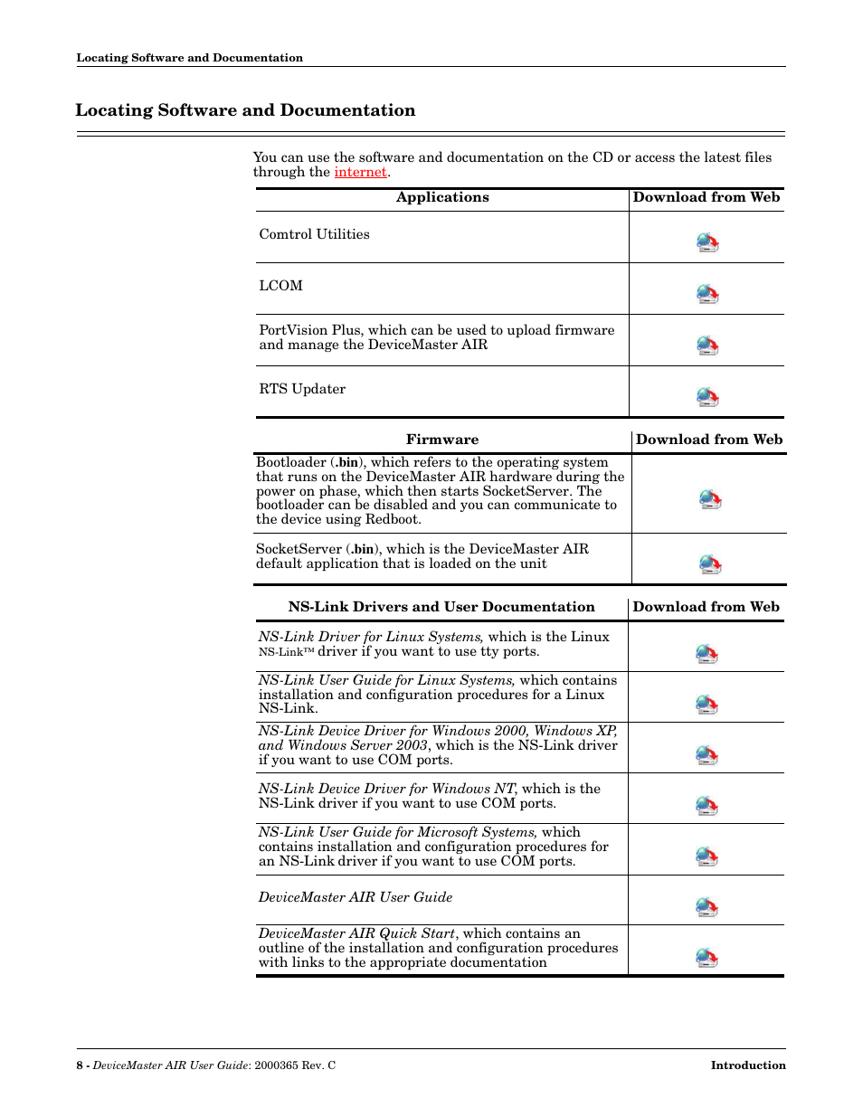 Locating software and documentation | Comtrol DM AIR User Manual | Page 8 / 74