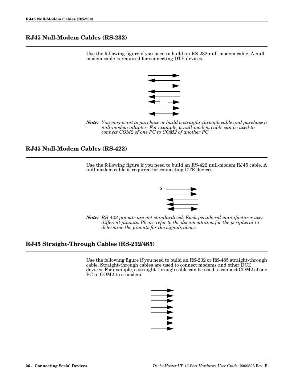 Rj45 null-modem cables (rs-232), Rj45 null-modem cables (rs-422), Rj45 straight-through cables (rs-232/485) | Comtrol UP 16-Port User Manual | Page 26 / 54