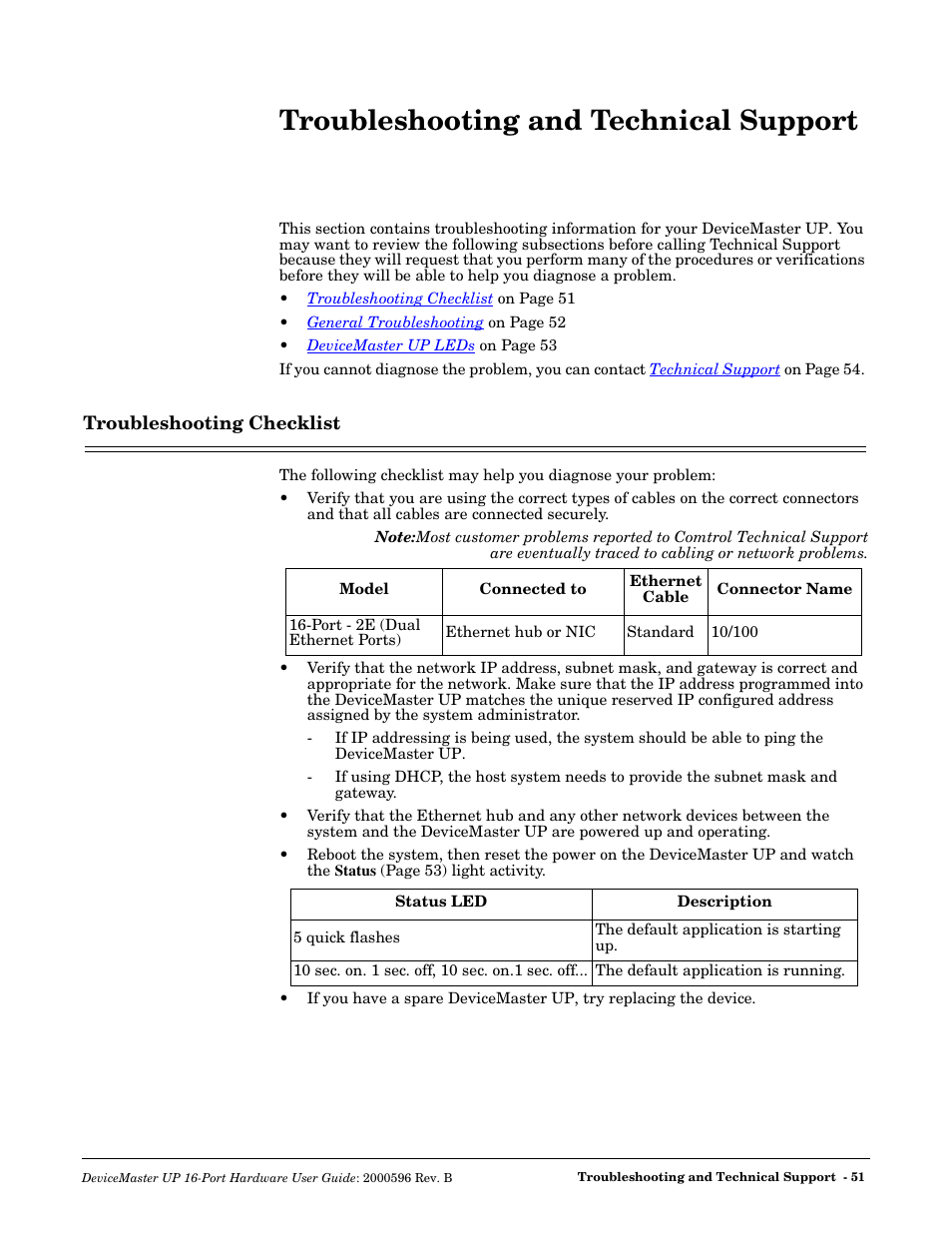 Troubleshooting and technical support, Troubleshooting checklist | Comtrol UP 16-Port User Manual | Page 51 / 54