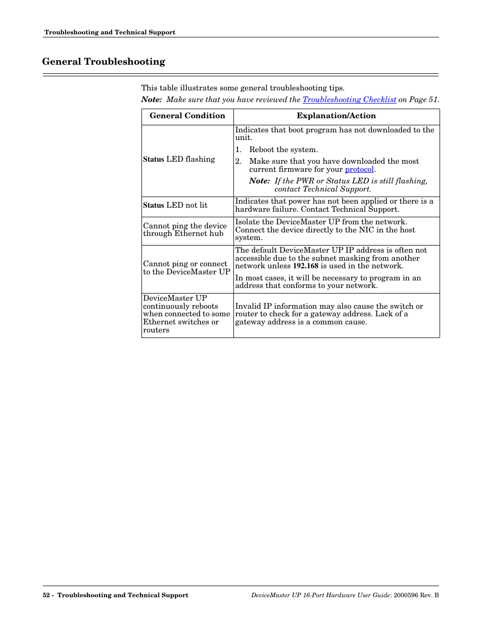 General troubleshooting | Comtrol UP 16-Port User Manual | Page 52 / 54
