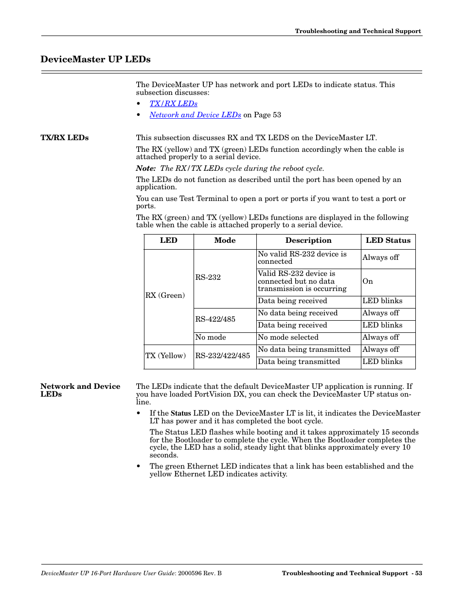 Devicemaster up leds, Tx/rx leds, Network and device leds | Tx/rx leds network and device leds | Comtrol UP 16-Port User Manual | Page 53 / 54