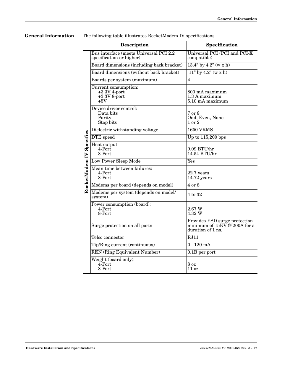General information | Comtrol RM-4 User Manual | Page 17 / 19