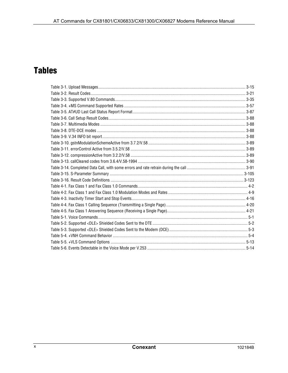 Tables | Comtrol AT Commands User Manual | Page 10 / 206