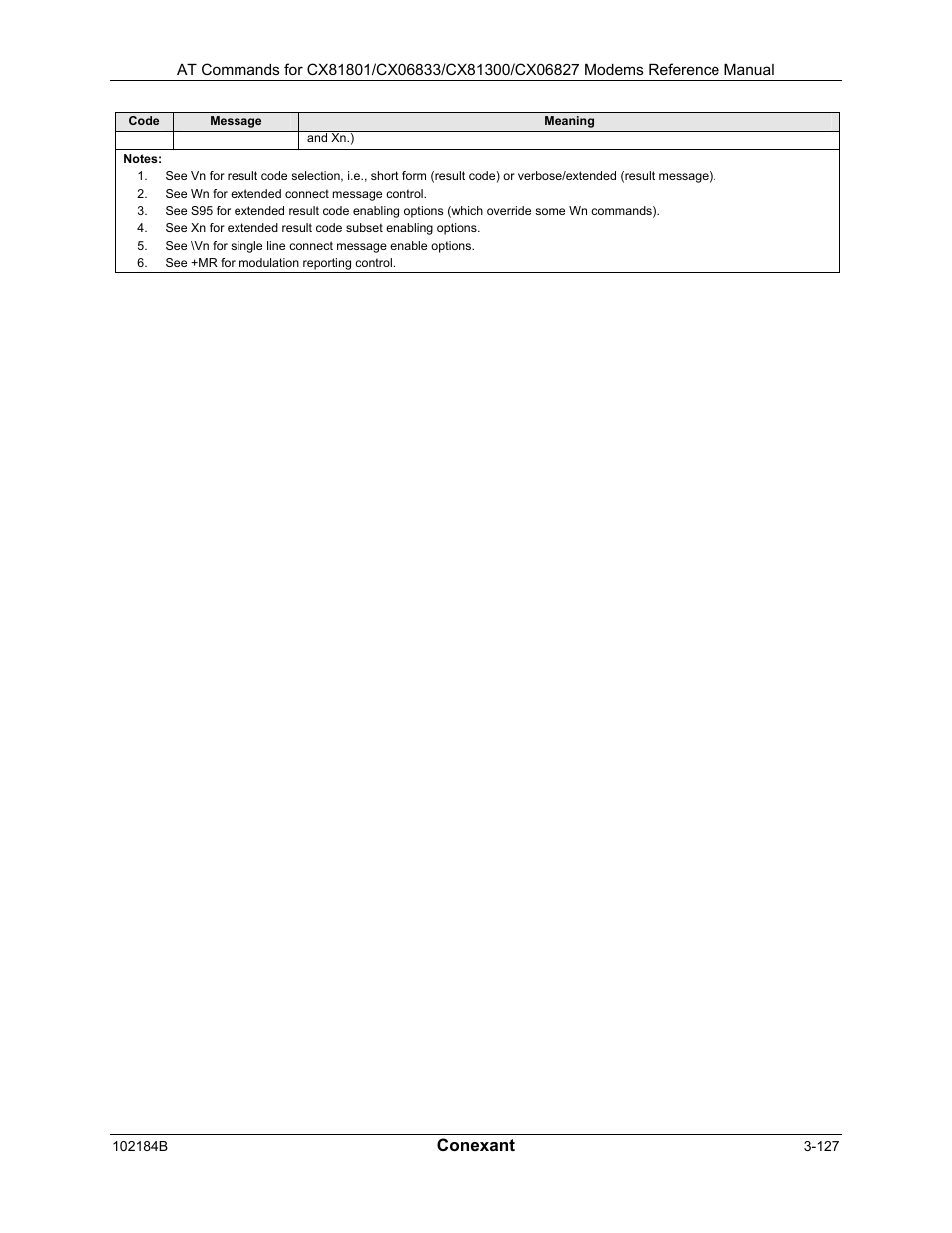 Conexant | Comtrol AT Commands User Manual | Page 153 / 206