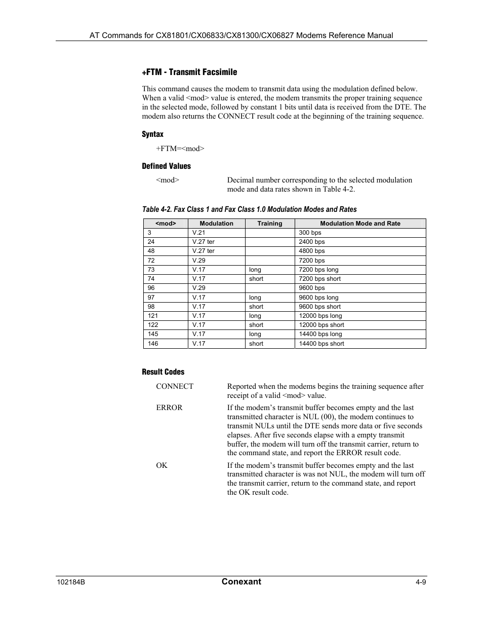 Fae - auto answer enable, Syntax, Defined values | Fts - transmit silence, Result codes, Reporting supported range of parameter values, Conexant, Ftm - transmit facsimile | Comtrol AT Commands User Manual | Page 163 / 206