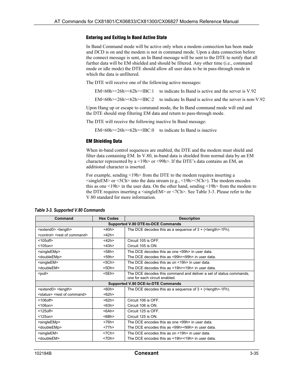 Entering and exiting in band active state, Em shielding data, Conexant | Comtrol AT Commands User Manual | Page 61 / 206