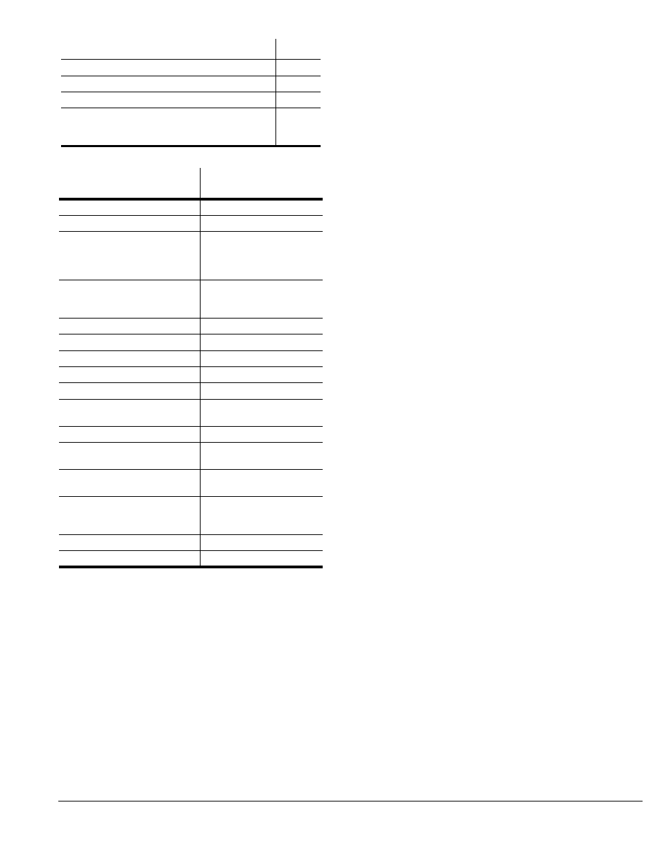 Fcc notices, Fcc part 68 notice | Comtrol RocketPort USB Modem Hub User Manual | Page 3 / 4
