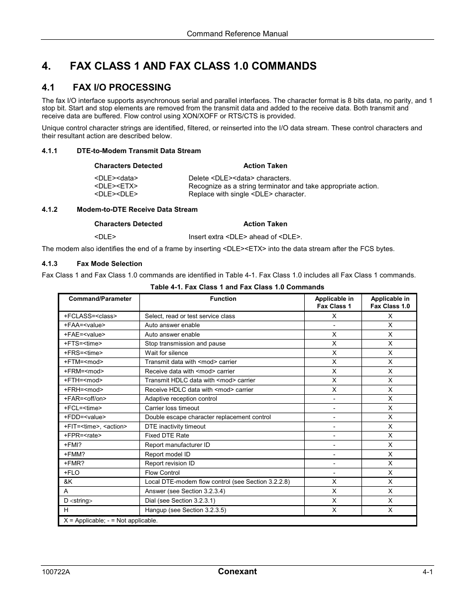 Fax class 1 and fax class 1.0 commands, 1 fax i/o processing, Conexant | Comtrol AT Commands for SmartACFL User Manual | Page 107 / 172