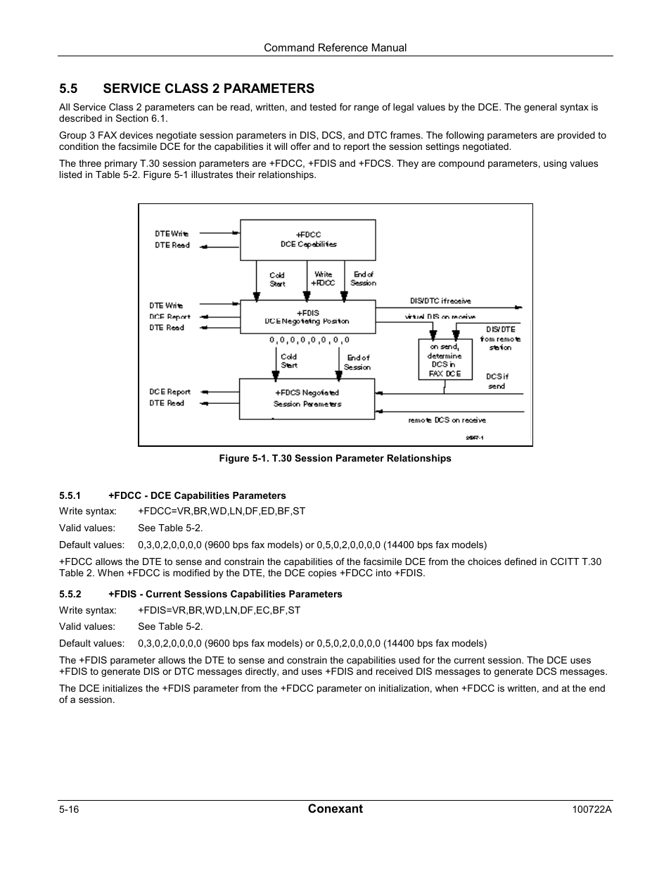 5 service class 2 parameters | Comtrol AT Commands for SmartACFL User Manual | Page 138 / 172