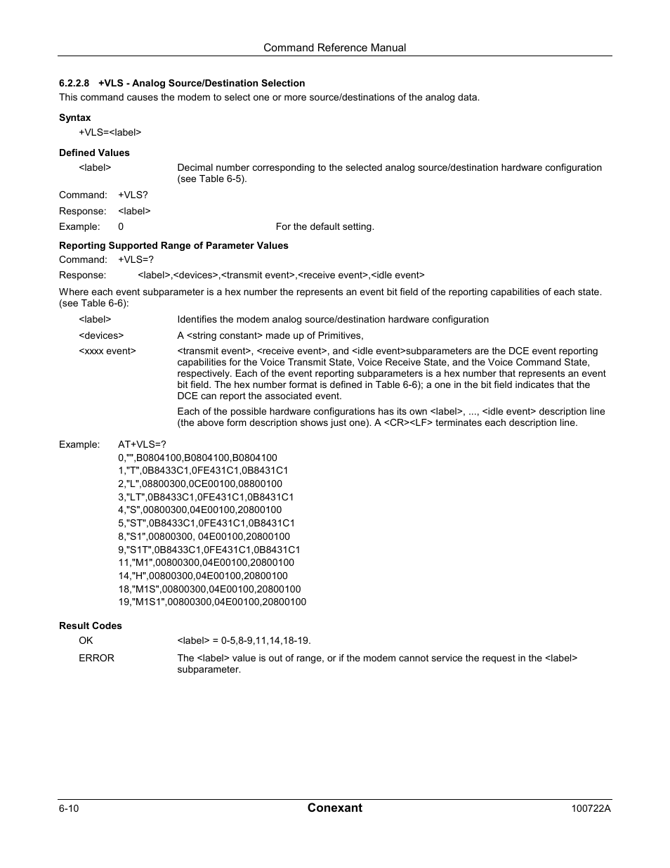 Comtrol AT Commands for SmartACFL User Manual | Page 154 / 172
