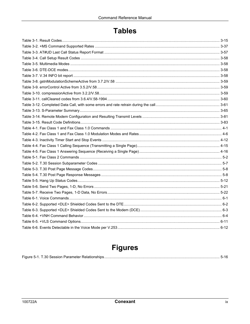 Tables, Figures | Comtrol AT Commands for SmartACFL User Manual | Page 9 / 172