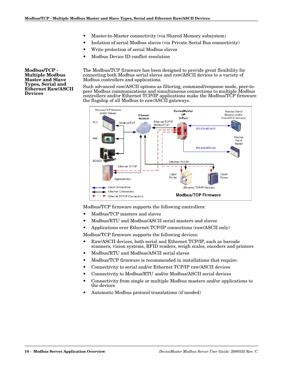 Comtrol Modbus Server User Manual | Page 10 / 40