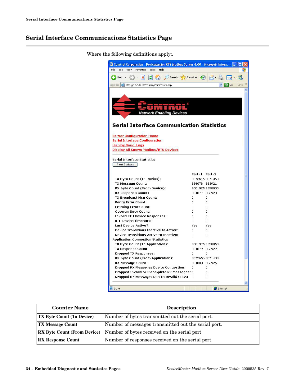 Comtrol Modbus Server User Manual | Page 34 / 40