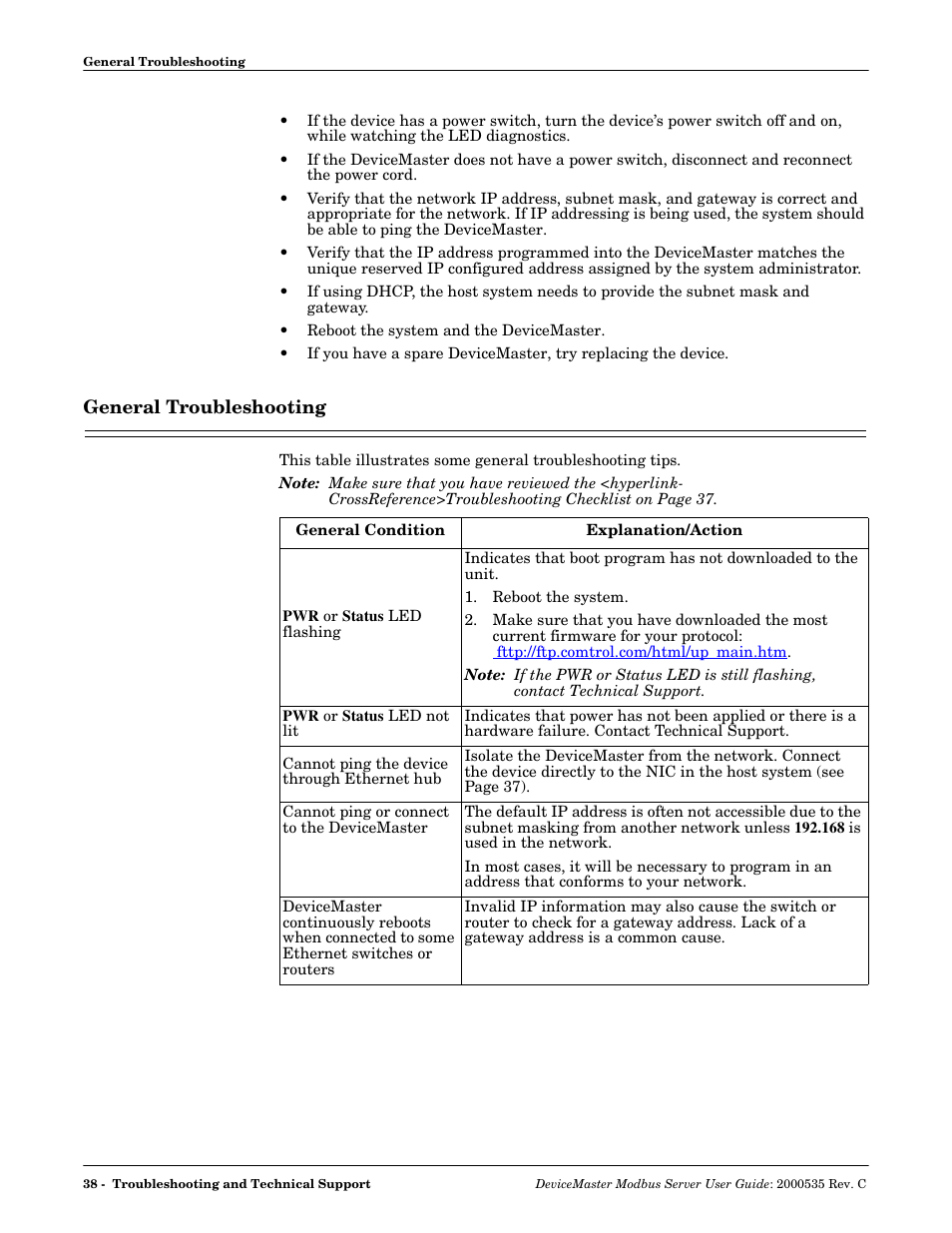 General troubleshooting | Comtrol Modbus Server User Manual | Page 38 / 40