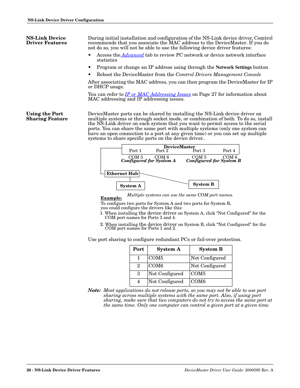 Ns-link device driver features, Using the port sharing feature | Comtrol DeviceMaster NS-Link User Manual | Page 28 / 88