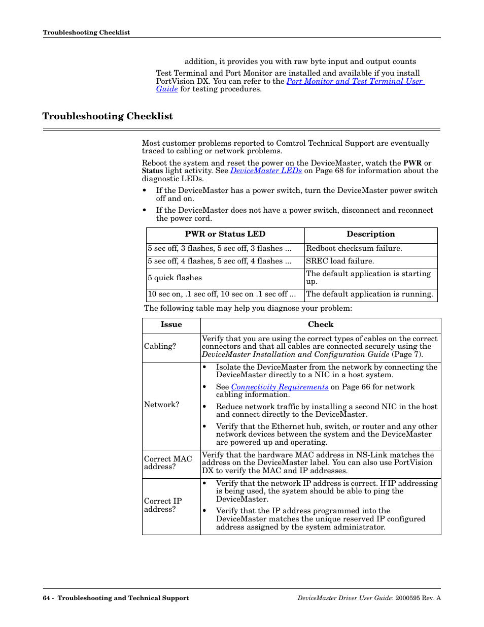 Troubleshooting checklist | Comtrol DeviceMaster NS-Link User Manual | Page 64 / 88