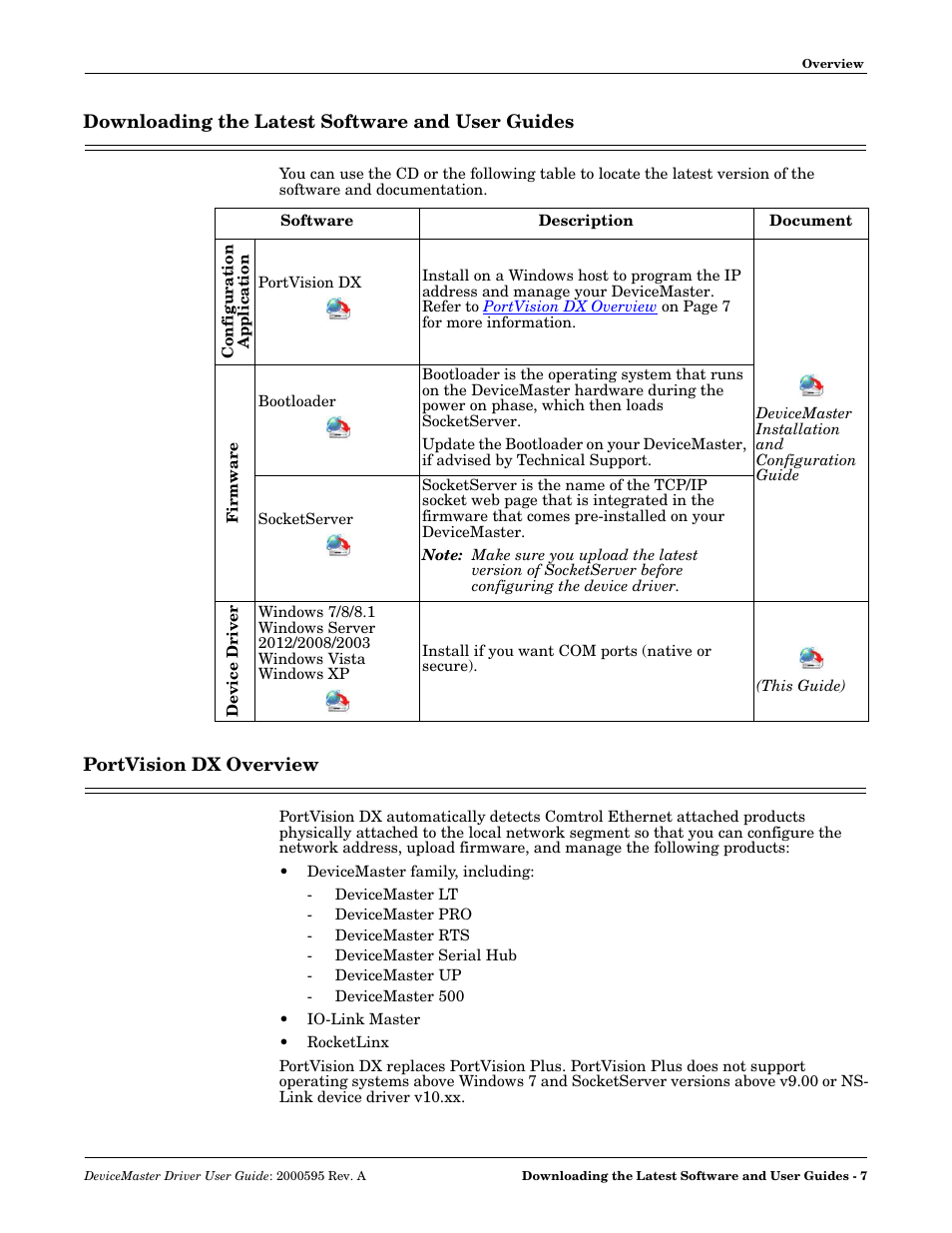 Downloading the latest software and user guides, Portvision dx overview | Comtrol DeviceMaster NS-Link User Manual | Page 7 / 88