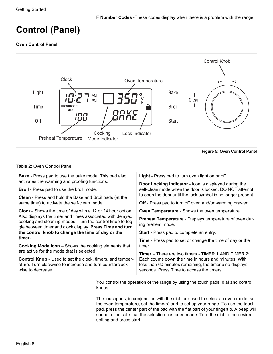 Control (panel) | Bosch Gas free-standing Range with Mechanical controls User Manual | Page 10 / 104