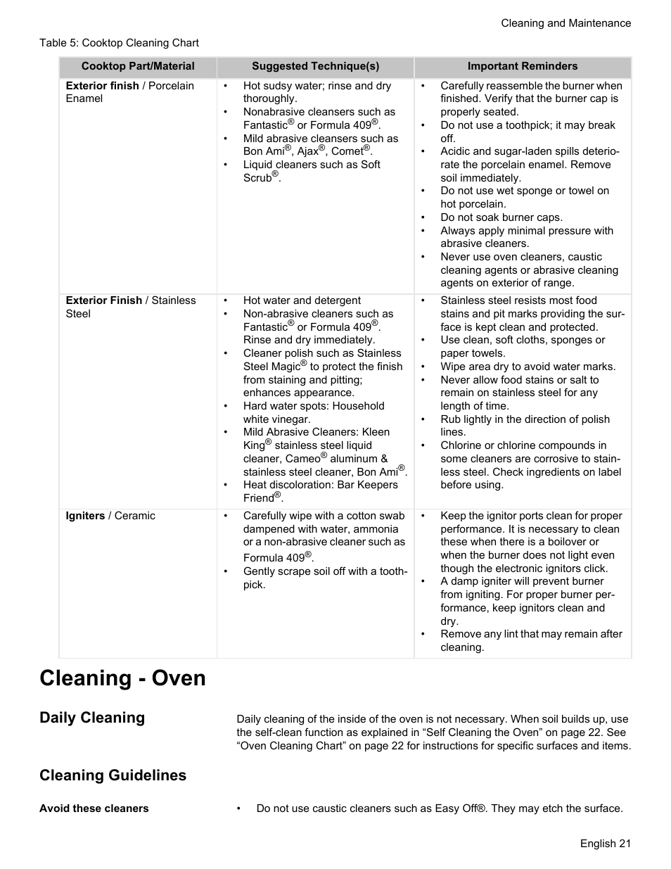 Cleaning - oven, Daily cleaning, Cleaning guidelines | Bosch Gas free-standing Range with Mechanical controls User Manual | Page 23 / 104