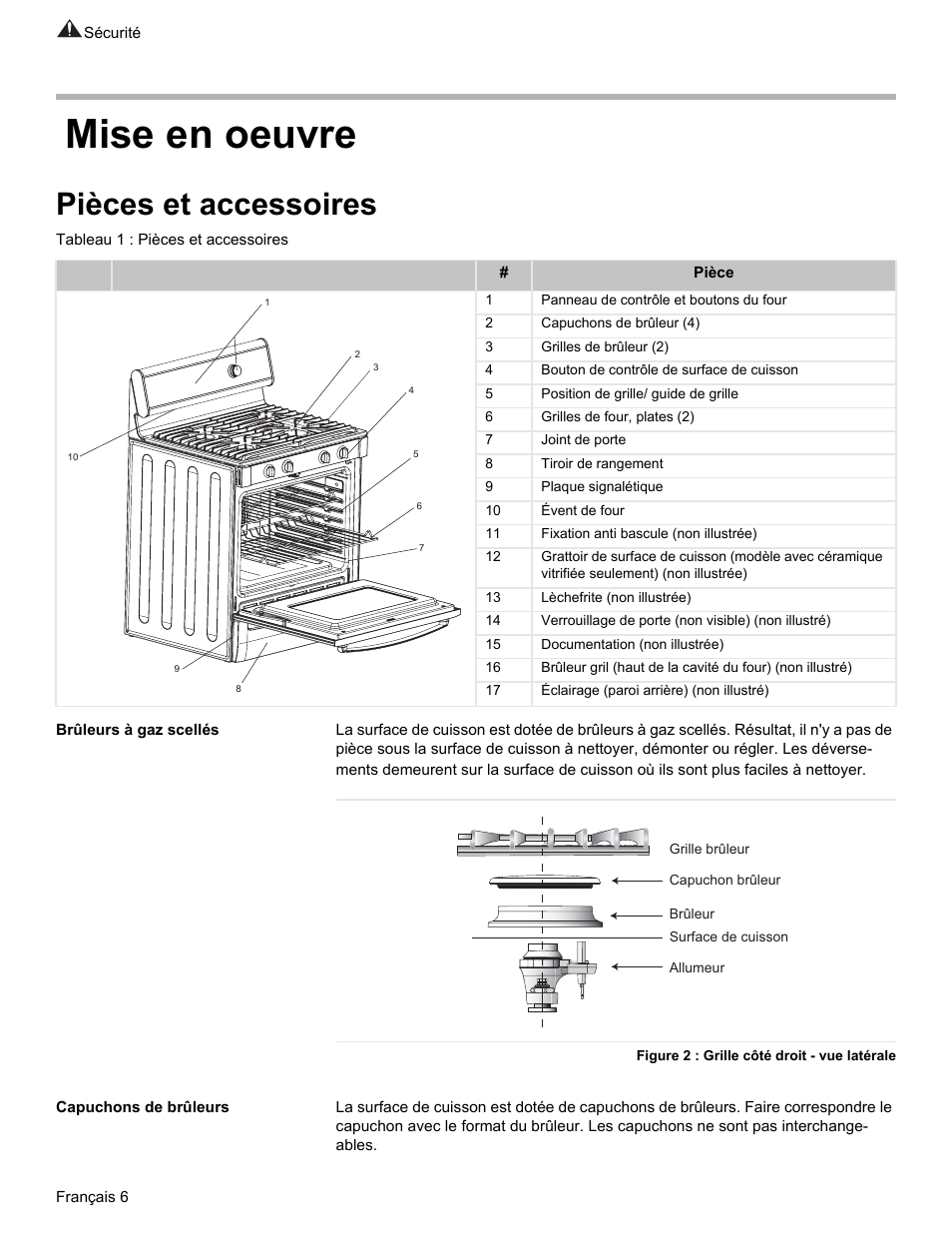 Mise en oeuvre, Pièces et accessoires | Bosch Gas free-standing Range with Mechanical controls User Manual | Page 40 / 104