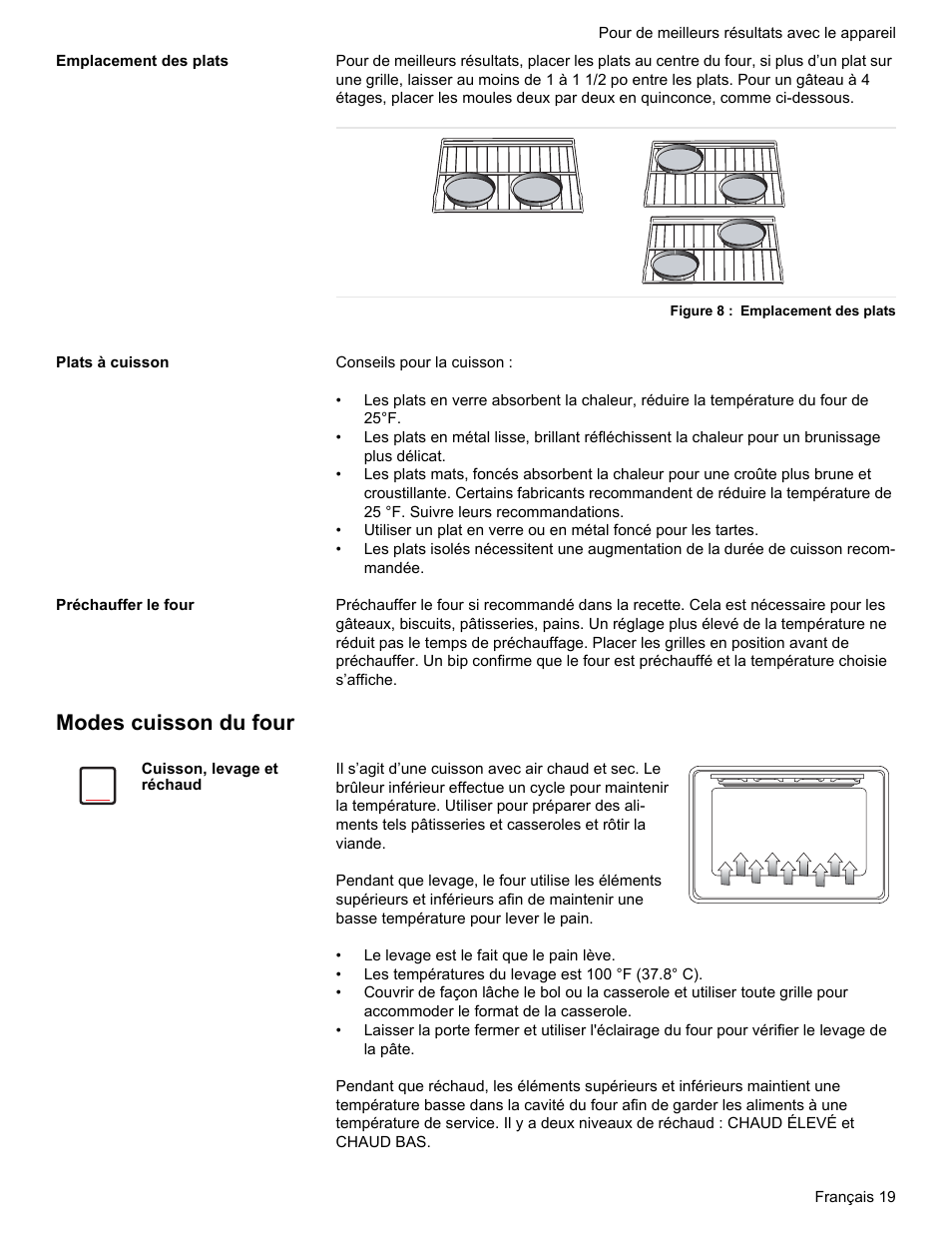 Modes cuisson du four | Bosch Gas free-standing Range with Mechanical controls User Manual | Page 53 / 104