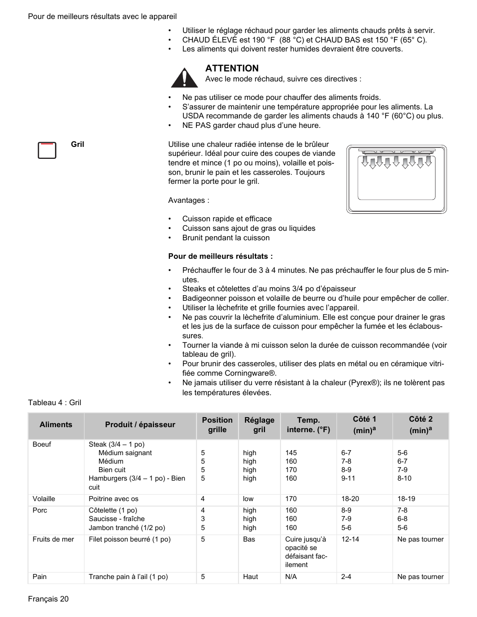 Bosch Gas free-standing Range with Mechanical controls User Manual | Page 54 / 104