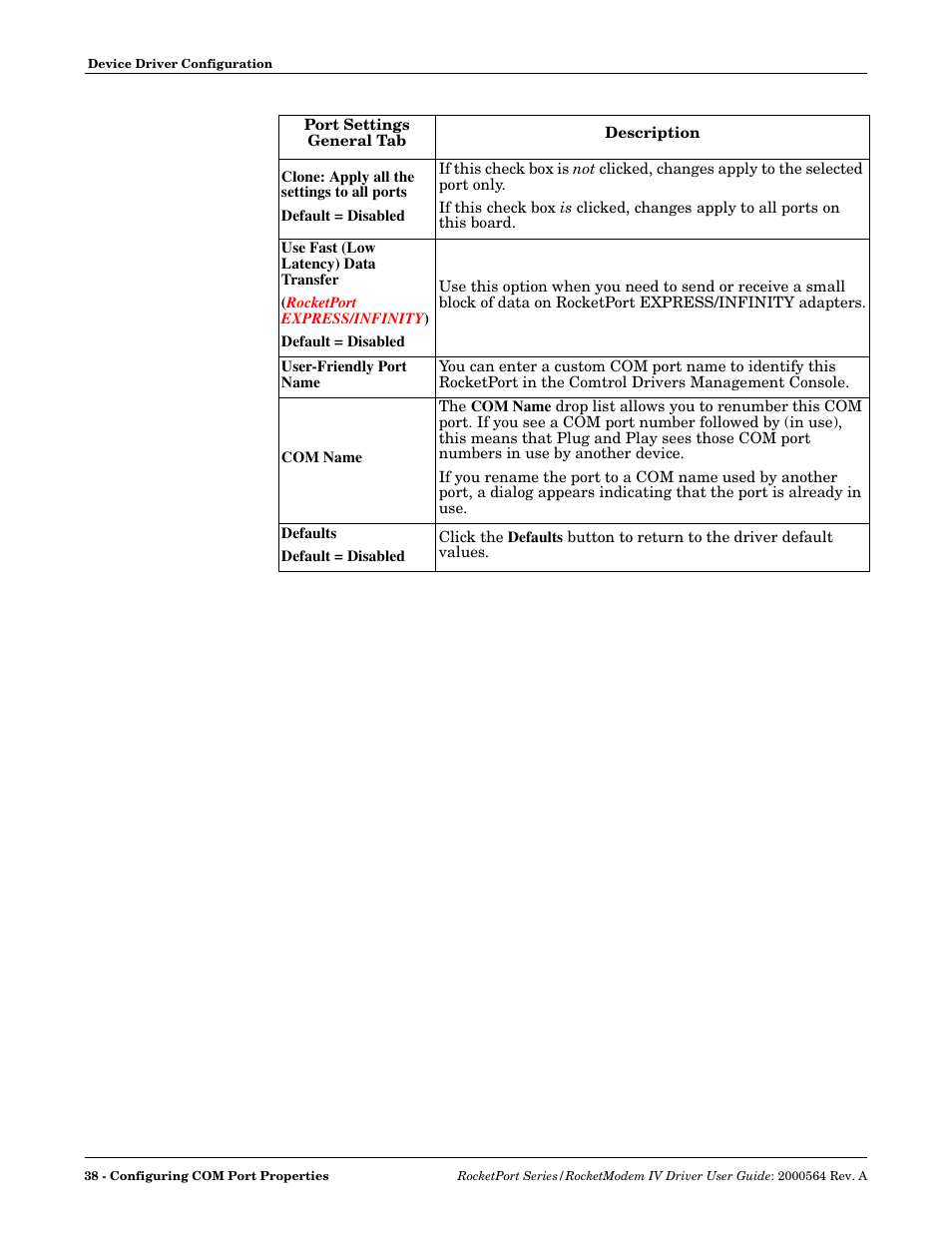 Comtrol Rocket Port User Manual | Page 34 / 66