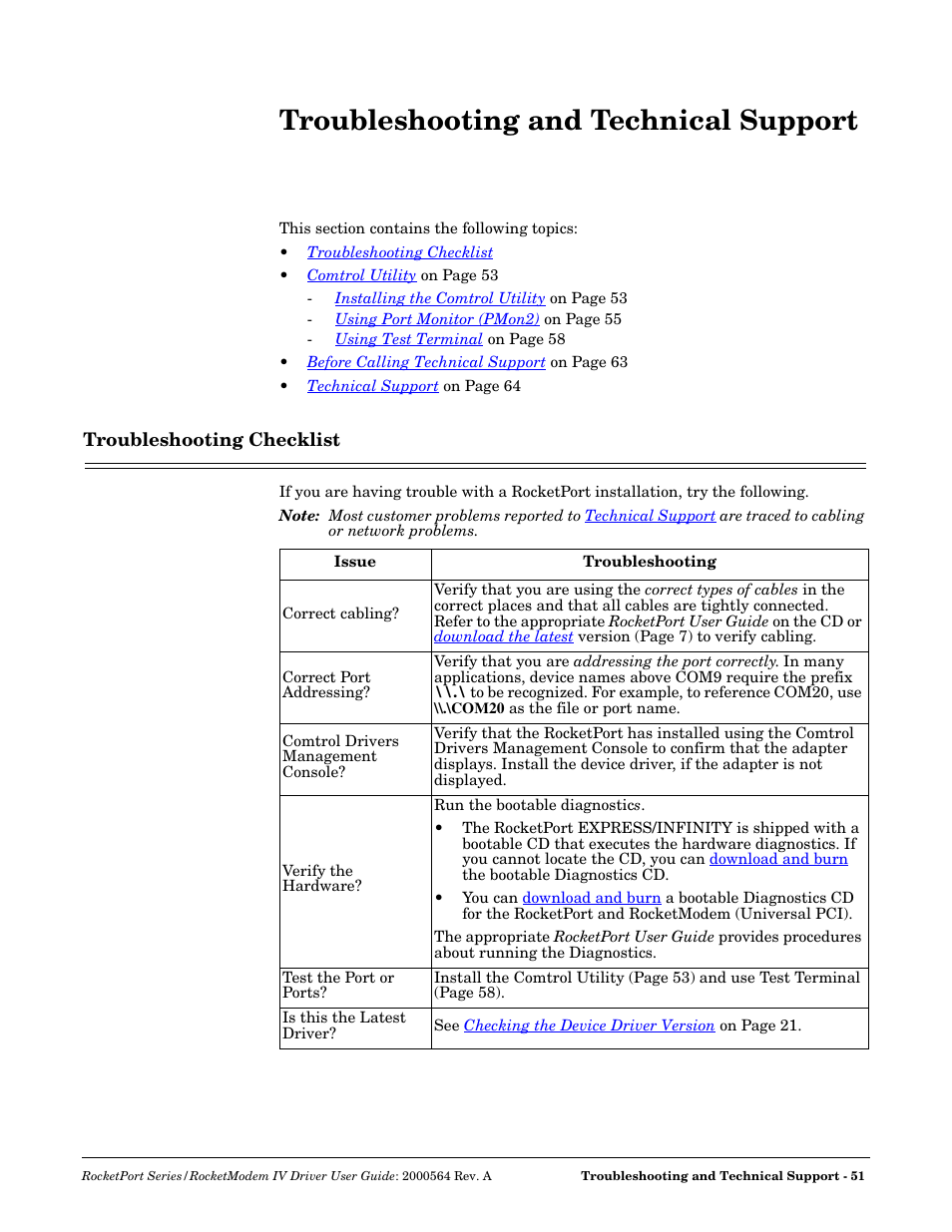 Troubleshooting and technical support, Troubleshooting checklist | Comtrol Rocket Port User Manual | Page 51 / 66