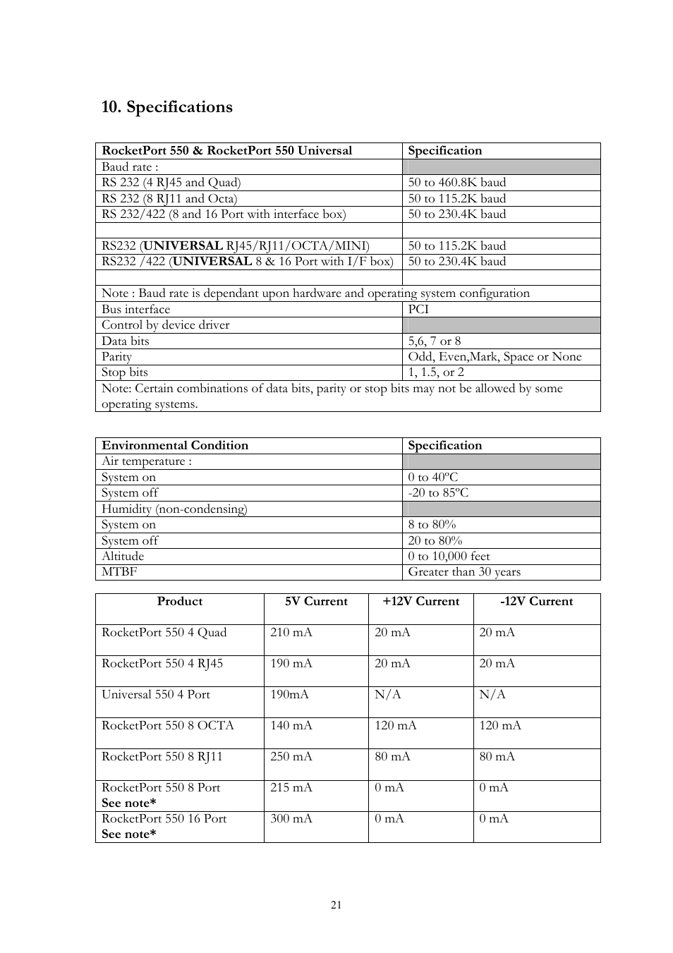 Specifications | Comtrol RocketPort 550 uPCI Linux User Manual | Page 21 / 22