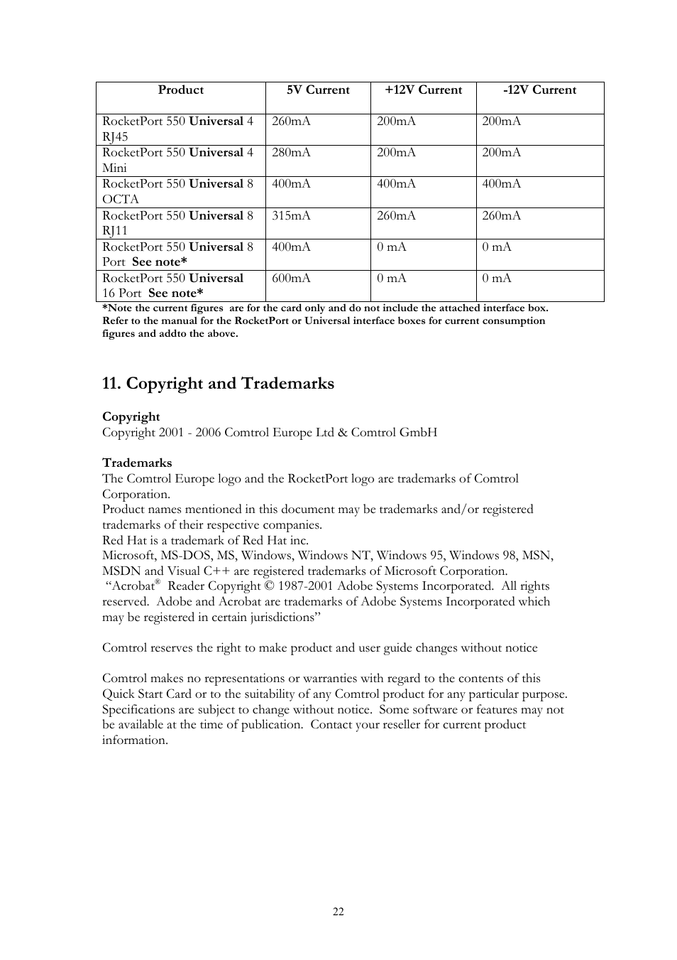 Copyright and trademarks | Comtrol RocketPort 550 uPCI Linux User Manual | Page 22 / 22