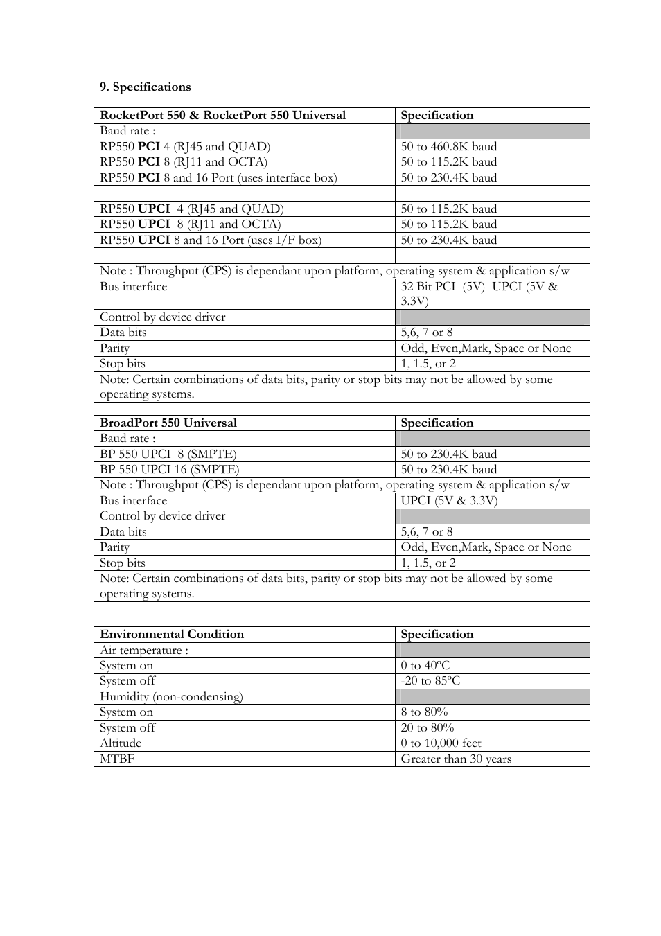 Specifications | Comtrol RocketPort 550 uPCI MS-DOS User Manual | Page 16 / 18