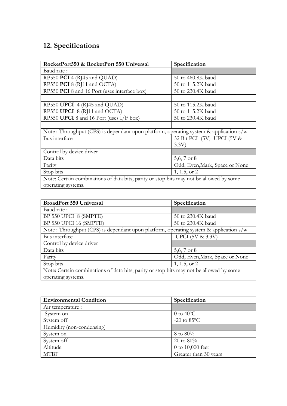 Specifications | Comtrol RocketPort 550 uPCI Windows XP User Manual | Page 20 / 26