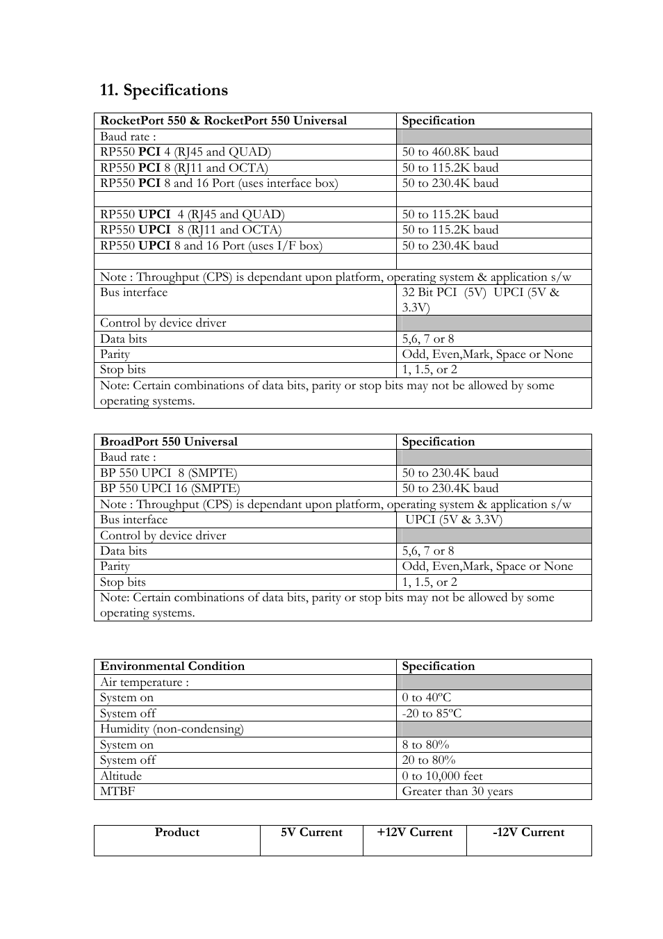 Specifications | Comtrol RocketPort 550 uPCI Windows 2000 User Manual | Page 20 / 26